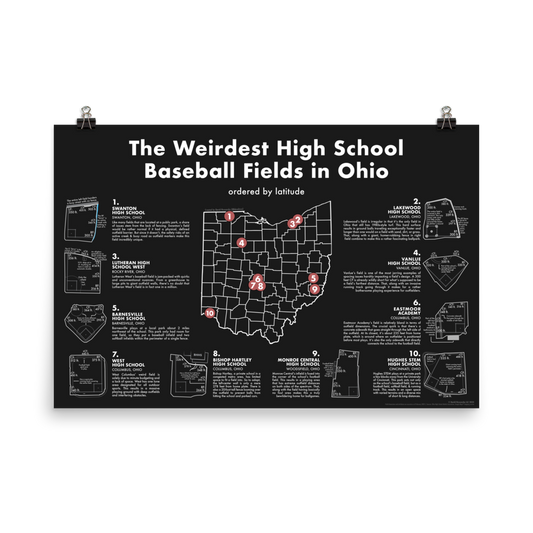 Ohio's Weirdest High School Baseball Fields Poster