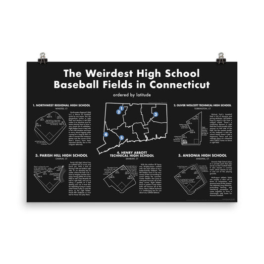 Connecticut's Weirdest High School Baseball Fields Poster