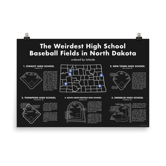 North Dakota's Weirdest High School Baseball Fields Poster