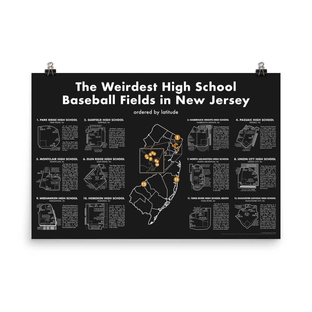 New Jersey's Weirdest High School Baseball Fields Poster